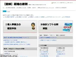 Sites similar to keiripoint.com