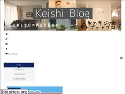 Sites similar to keishiblog.org