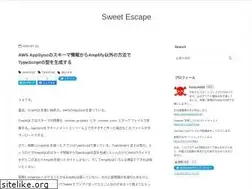 keisuke69.net