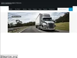 Sites similar to keithandrews.co.nz