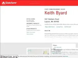 Sites similar to keithbyard.com