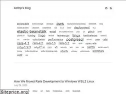 Sites similar to keithpblog.org