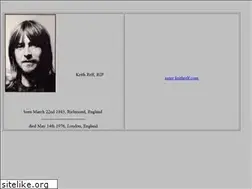 Sites similar to keithrelf.com