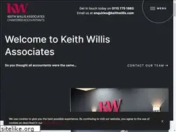 Sites similar to keithwillis.com