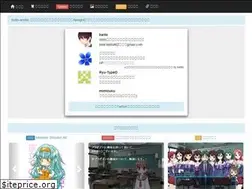 Sites similar to keito-works.com
