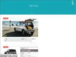 Sites similar to keivel.com