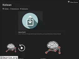 Sites similar to keiwan.itch.io