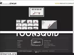 Sites similar to keiwando.com
