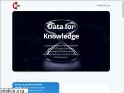 Sites similar to keix.com
