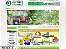 Sites similar to keiyo-sogyo.co.jp
