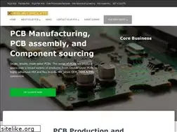 Sites similar to kejiepcb.com