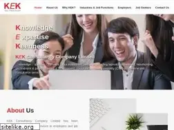 Sites similar to kek.com.hk