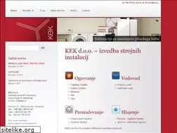 Sites similar to kek.si
