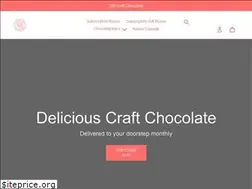 Sites similar to kekao.co