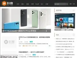 Sites similar to keke289.com