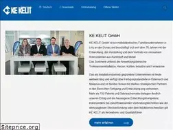 Sites similar to kekelit.com