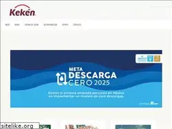 Sites similar to keken.com.mx