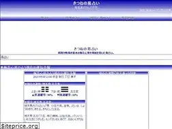 Sites similar to kekikyo.com