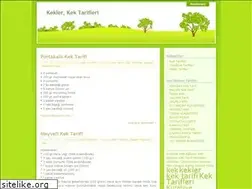 Sites similar to kekler.wordpress.com