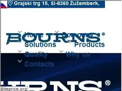Sites similar to keko-varicon.si