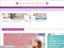 Sites similar to kekoblog.com