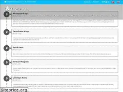 Sites similar to kekovaholiday.com