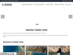 Sites similar to kekovatekneturu.com