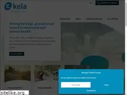 Sites similar to kela.be