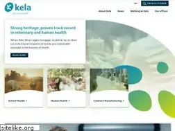 Sites similar to kela.health
