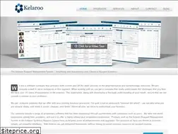 Sites similar to kelaroo.com