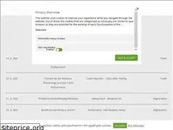Sites similar to kelarova.com
