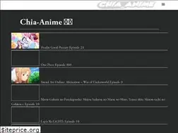 Sites similar to kelbank.net