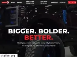 Sites similar to kelderman.com