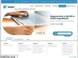 Sites similar to keler.hu