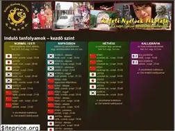 Sites similar to keletinyelvek.hu