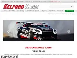 Sites similar to kelfordcams.com