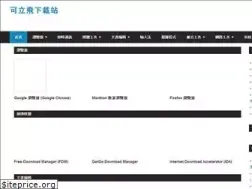 Sites similar to kelifei.com