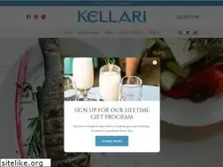Sites similar to kellariny.com