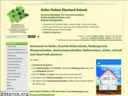 Sites similar to keller-doktor.de