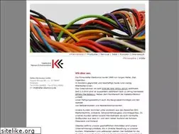 Sites similar to keller-electronics.de