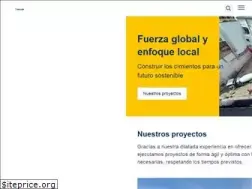 Sites similar to keller.com.es