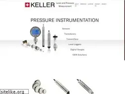 Sites similar to kelleramerica.com