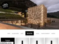 Sites similar to kellereibozen.com