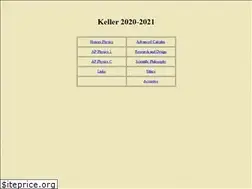 Sites similar to kellerphysics.com