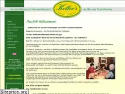 Sites similar to kellers-weinrestaurant.de