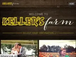 Sites similar to kellerscornycountry.com