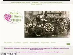 Sites similar to kellerstein.com
