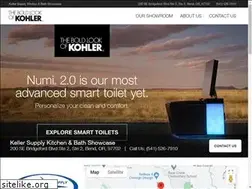 Sites similar to kellersupplybend.com