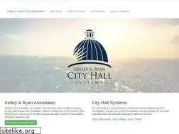 Sites similar to kelleyryan.com