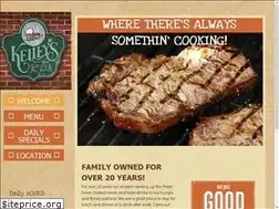 Sites similar to kelleysgrilleandbar.com